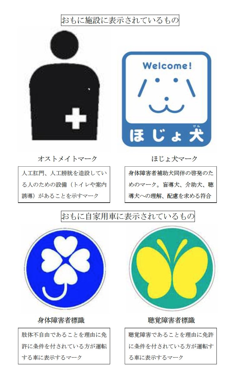 ヘルプマーク をはじめとする多くの 見えない意思表示 のマークが一覧に あなたはいくつ知ってた Togetter ヘルプマーク をはじめとする多くの 見えない意思表示 のマークが一覧に あなたはいくつ知ってた Togetter