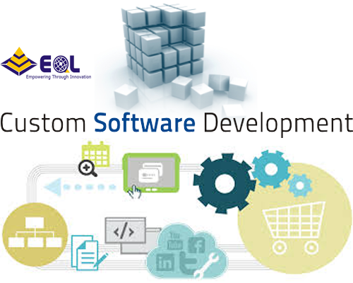 EQL_Business's tweet photo. #eqlsoft #WebDevelopment #CustomApplication #SoftwareSolution #SoftwareDevelopment&Services https://t.co/NjcWbnzGK8 https://t.co/EtJx3UnDL1