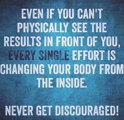 Remember, Rome wasn't built in a day. Work hard, good results will come!
#MorningMotivation,V3Apparel.com