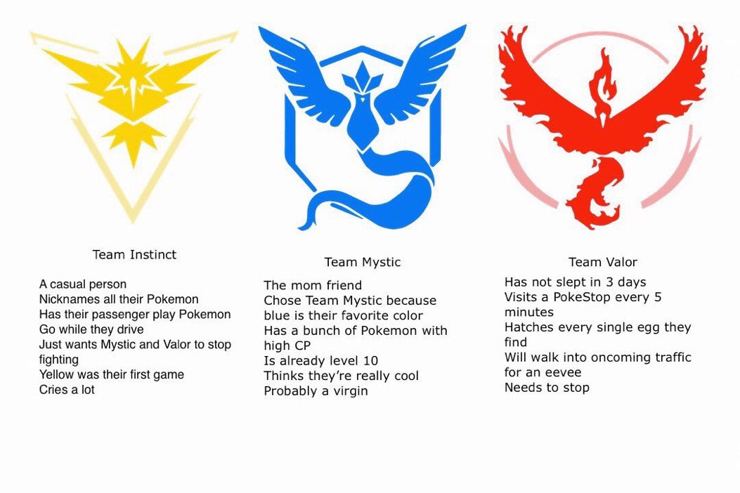 Turbo ポケモンgoでは プレイヤーは黄 青 赤の３つの陣営を選択して どれか１つに所属することになります 友達と一緒にプレイする人は 同じ陣営を選ぶのがオススメですよ ポケモンgo サンダー フリーザー ファイヤー