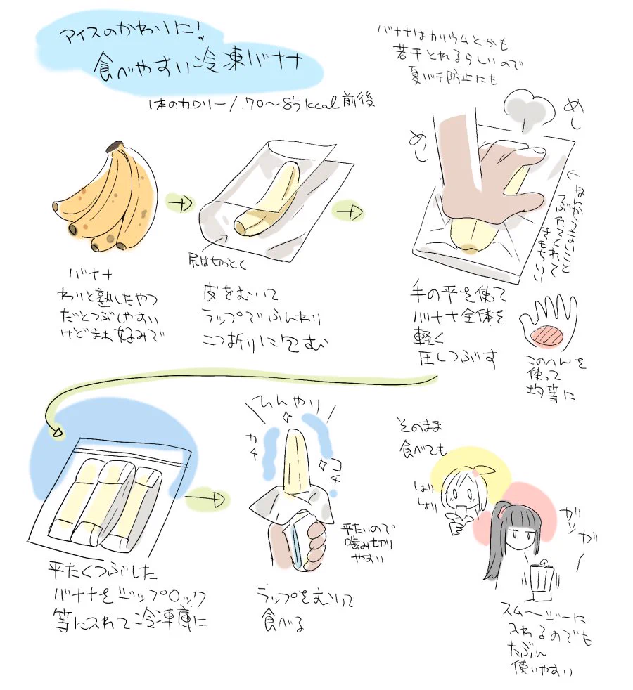 発見！冷凍バナナの美味しい食べ方だ！お前は天才！www