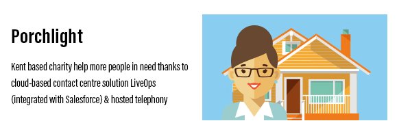 JoeUnify's tweet image. Case study: #Hosted #telephony, #cloud #CC #technology &amp;amp; #Salesforce #crmintegration 
bit.ly/29I8oRg