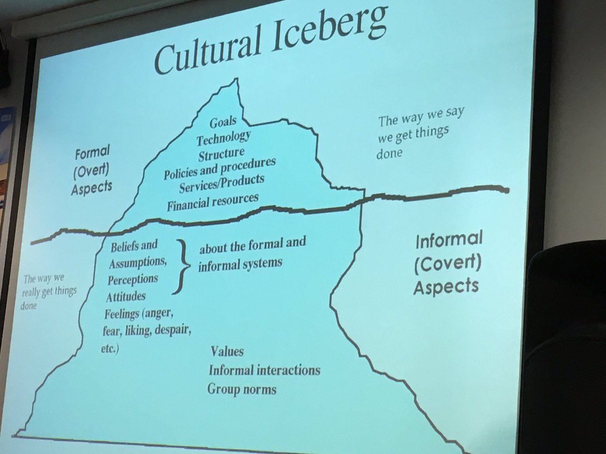 lauraneilAHP's tweet photo. Vital to engage: QI should be done with, not to, people. Focus on patient to bring people together. @TamK2012 #heeQI https://t.co/IQfHx1nsw0