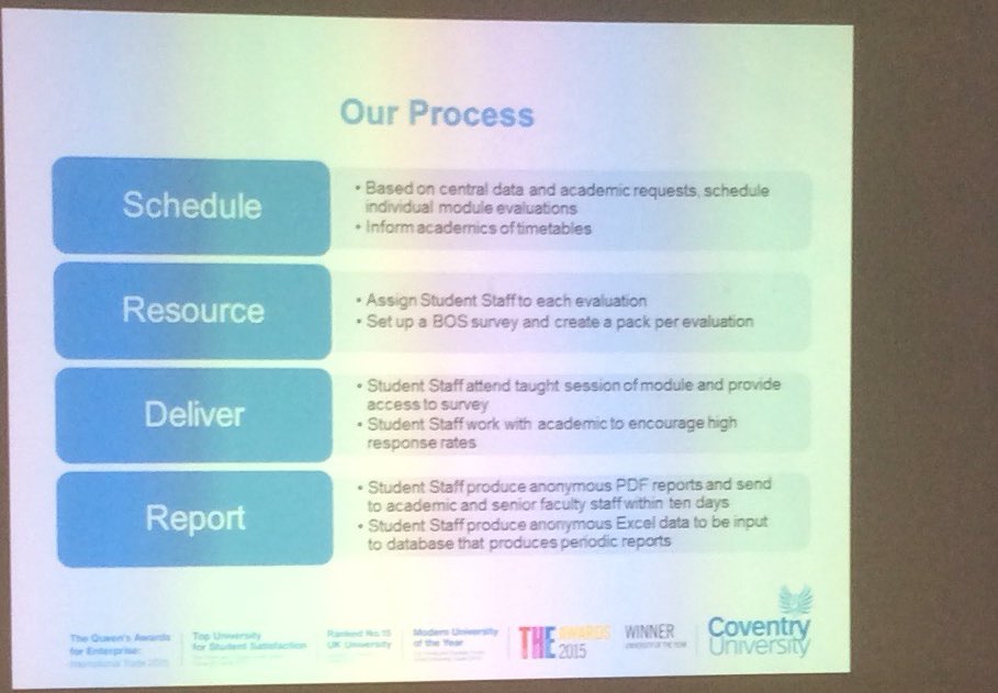 Students as partners in module evaluations  #heasurveys16