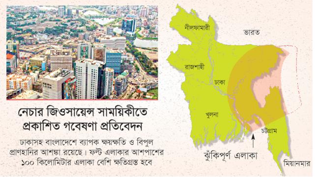ProthomAlo's tweet photo. দেশে বড় ভূমিকম্পের আশঙ্কা?
https://t.co/EK3DaLd6BT https://t.co/K3ltyCOktH