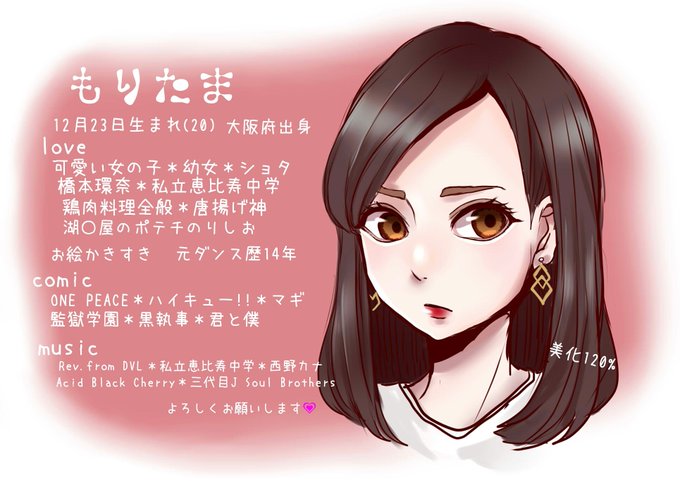 Norisio さんのイラスト一覧