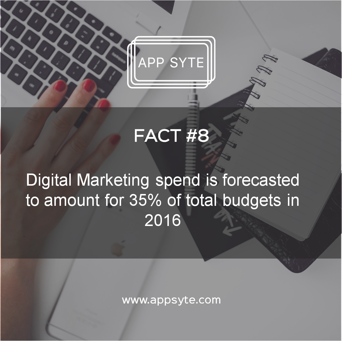 sgstudio4's tweet photo. Digital Marketing spend is forecastd 2 amnt for 35% of total budgets in 2016. #Digitalspends #mediaplanning #adv https://t.co/kisuk2XEfi