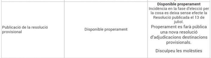 El Dep. Ensanyament <a href="/ensenyamentcat/">Ensenyament</a> reconeix error en les adjudicacions d'estiu i deixa sense efecte la resolució