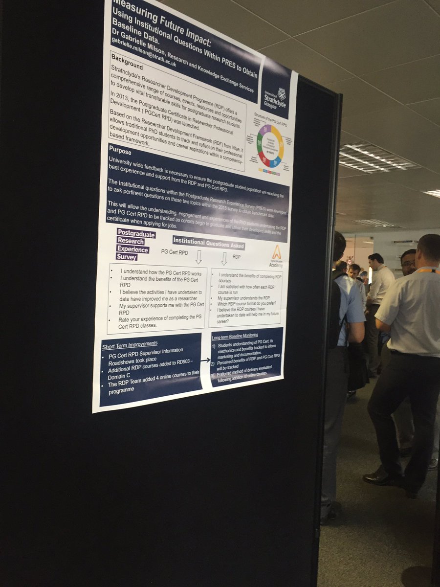 Poster session time. #HEASurveys16