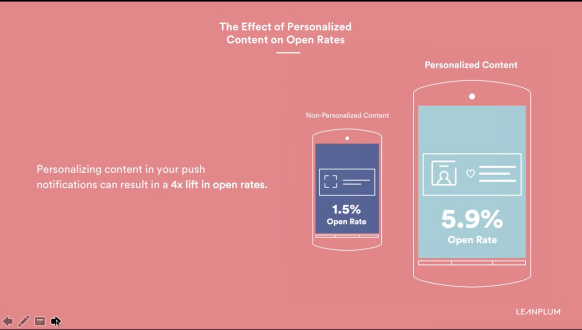 SEMStarr's tweet image. its the truth, y'all--behaviorally setting up your personalized push notifications kills it #leanplumlive