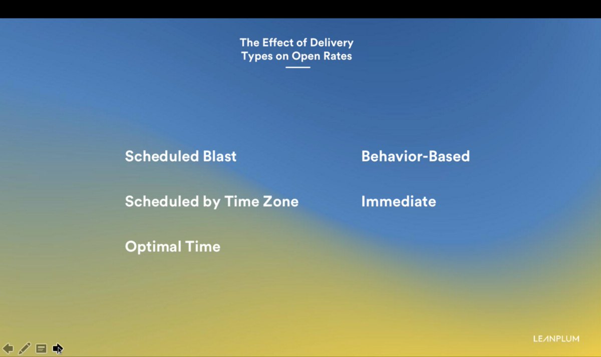 SEMStarr's tweet image. which one of these delivery types do y'all think works best? My bets are on instant--but I'm also dumb #leanplumlive