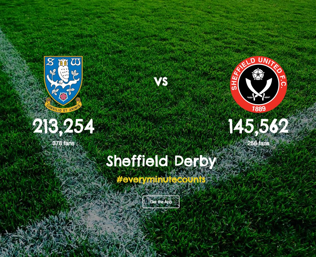 movemoresheff's tweet photo. @swfc still lead @SUFC_tweets in the #SteelCityDerby. Move More to score goals for your team! #MoveMoreApp https://t.co/LbQs6af96x