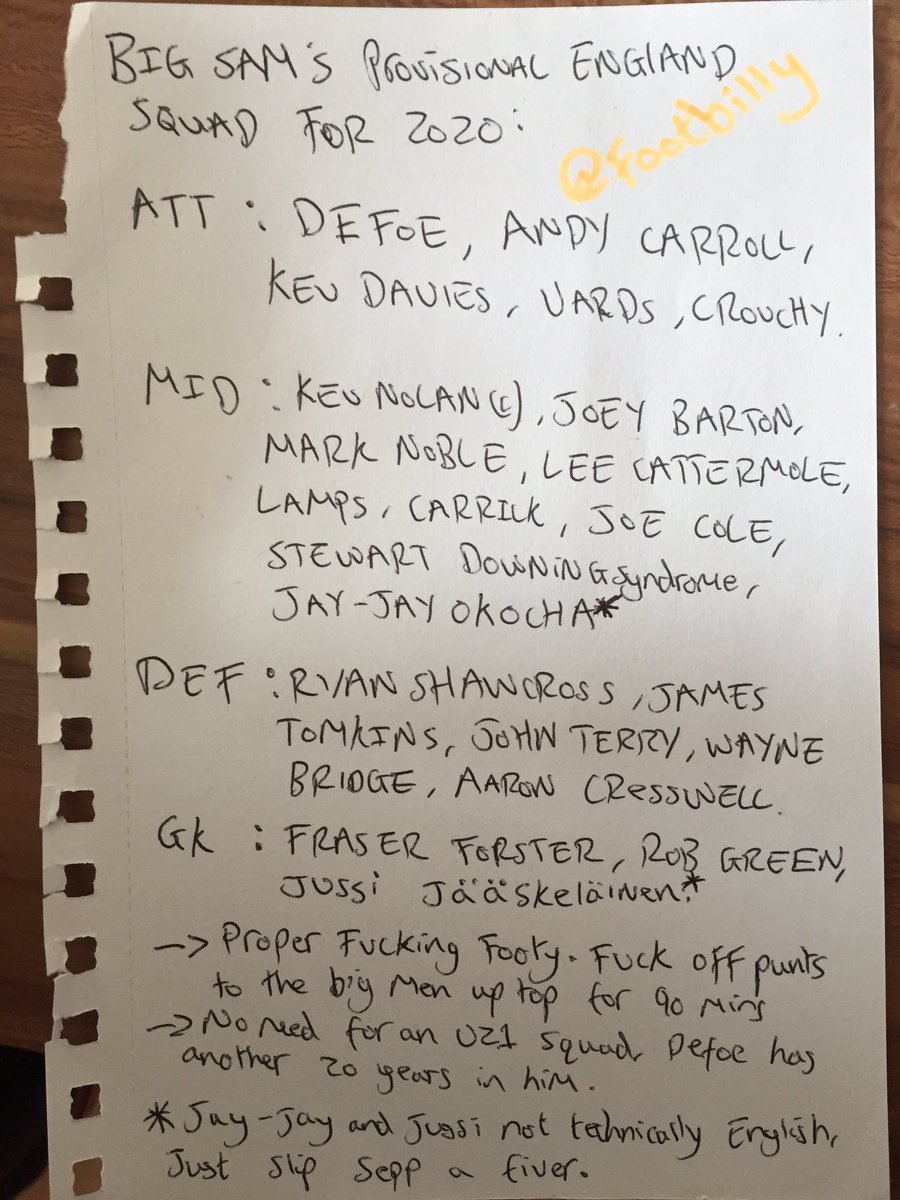 LEAKED: Sam Allardyce's suggested England squad for the next World Cup which he presented to the FA yesterday.