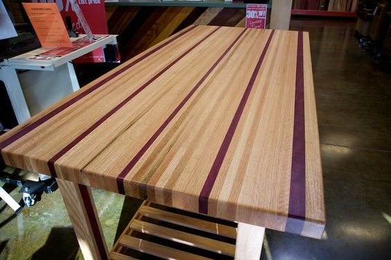 Woodchip Lumber Woodchiplumber Twitter