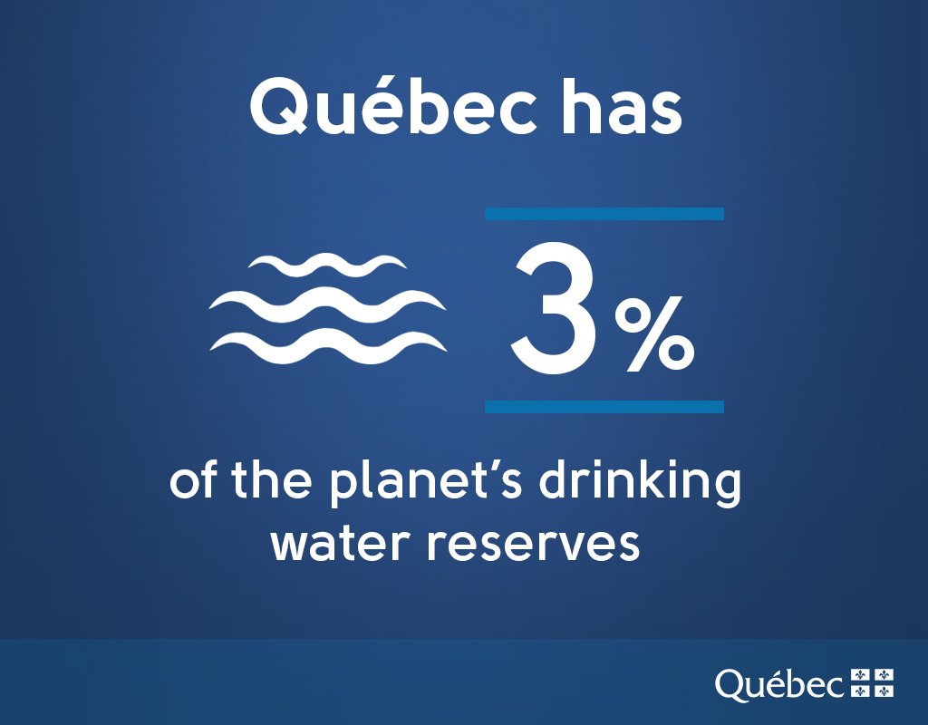 QuebecBoston's tweet photo. #Hydro Did you know? Quebec has 3% of the planet’s drinking water reserves and 0.11% of the world’s population https://t.co/Eh74AIz7ve