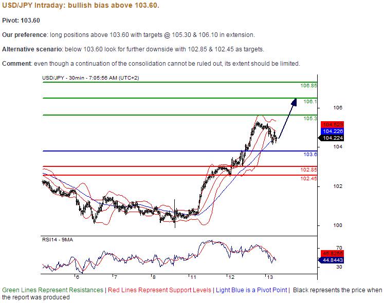 aeon binary options