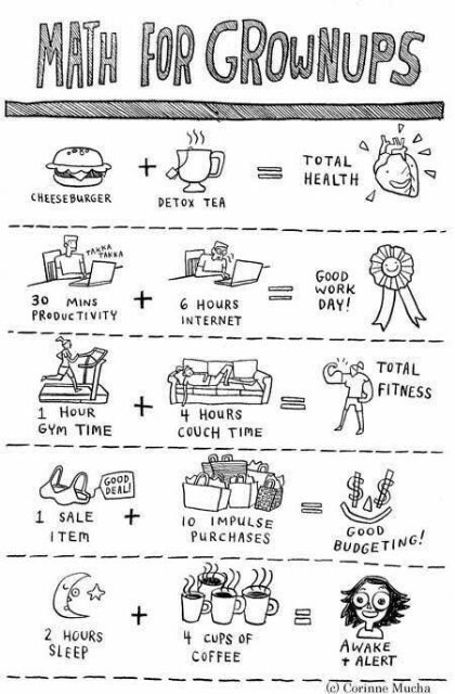 nazhole's tweet image. Sometimes you just need to do some #AdultMath. #health #fitness #productivity #budgeting