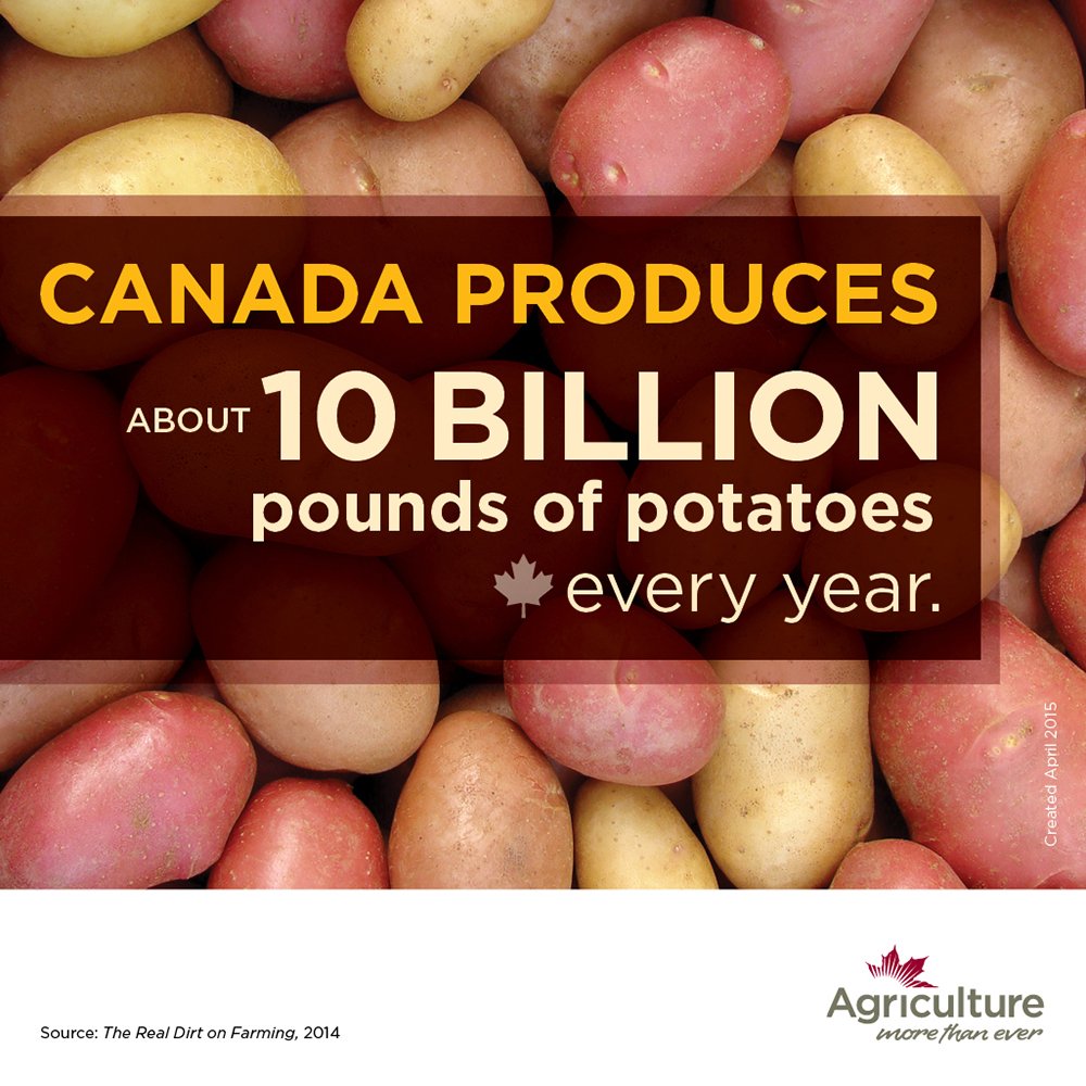 Farm Credit Canada tweet media