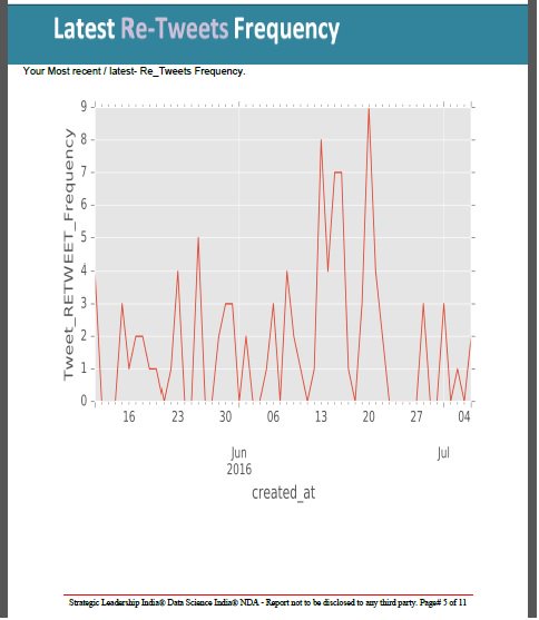 DhankarRohit's tweet image. TwitterAnalyticsReports-#Python,#ReportLab,#MongoDB,#Tweepy
