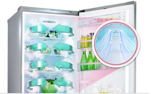 ansilasa's tweet image. @So_Casas16 Con #MultiAirFlow esta heladera garantiza una temperatura uniforme ¡Conocela! bit.ly/29nZ9q6