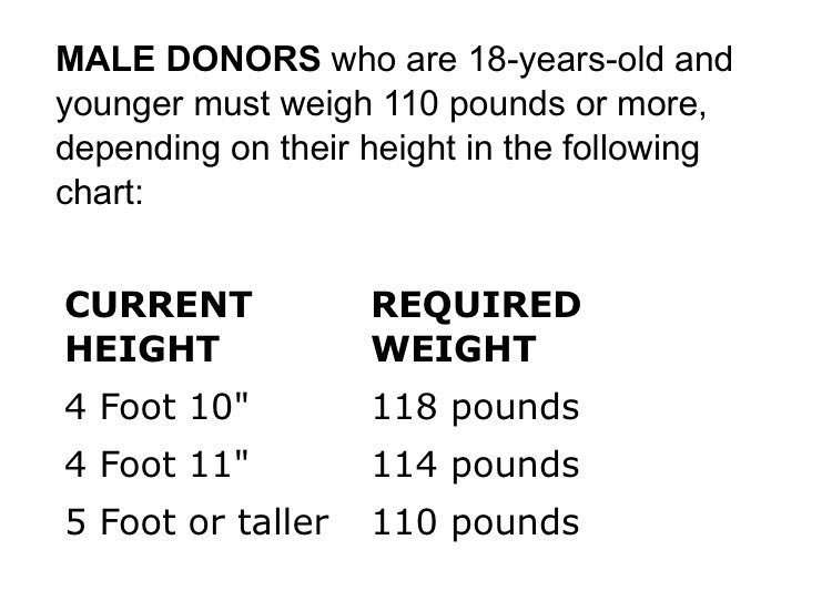 Donate Blood Chart Height Weight