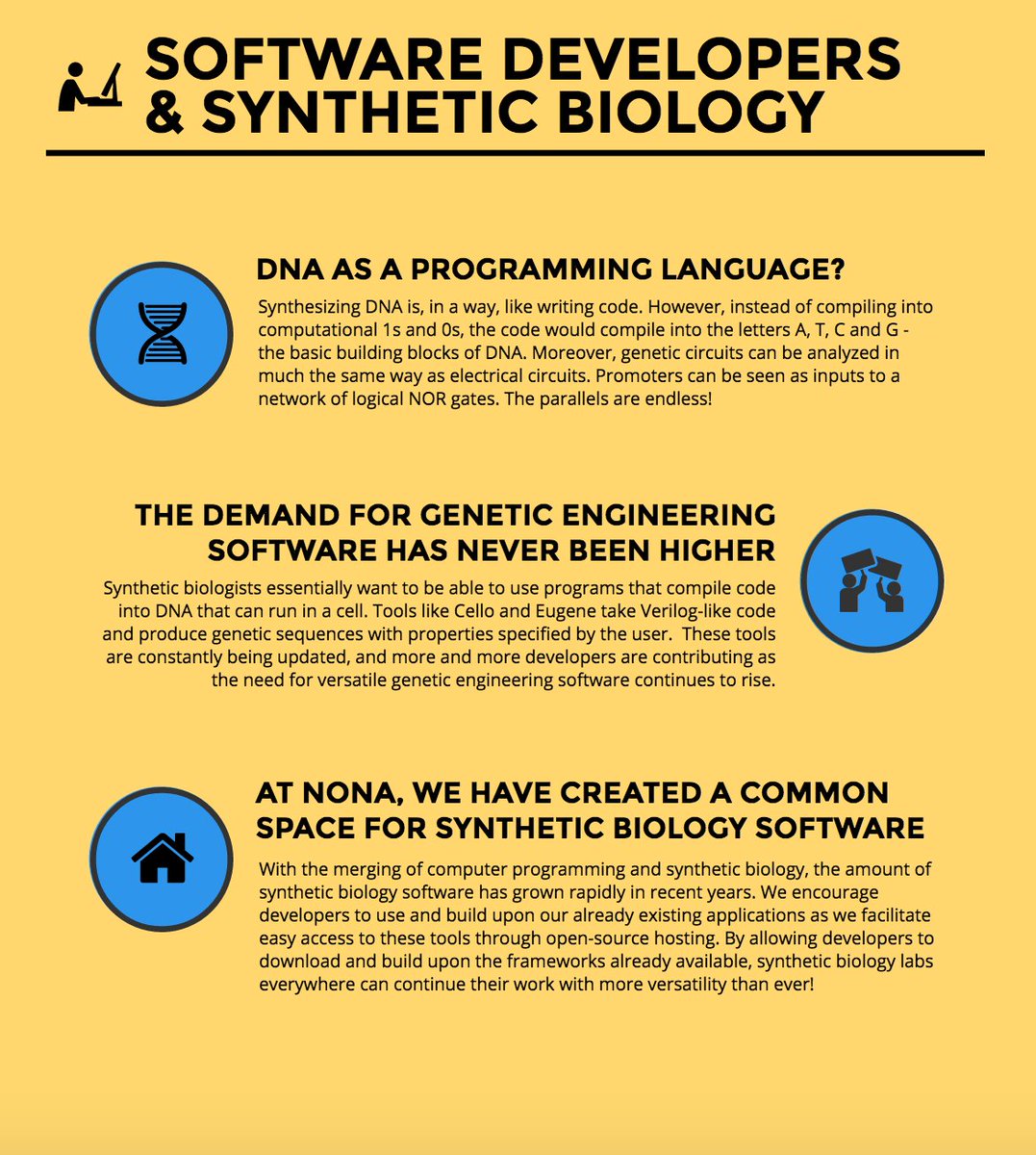 In Chicago on Sunday July 17? Stop by FREE Nona Talks - bit.ly/29B1v1j Thanks to our @synberc sponsor