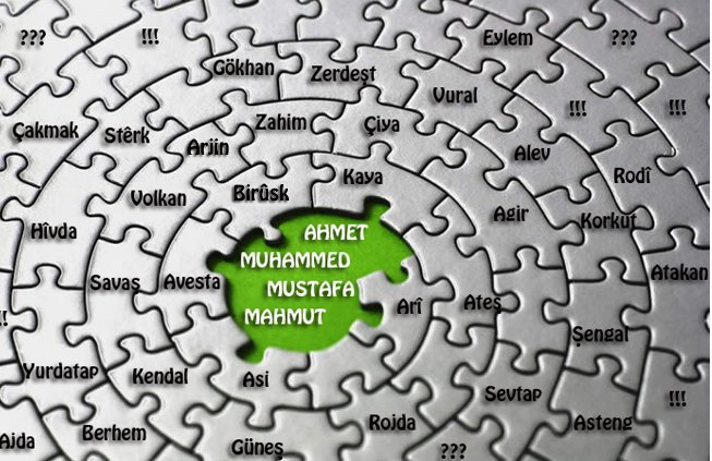 Ztun21's tweet photo. Çocuklarınıza Yahudi,Hıristiyan,Zerdüşt ve Şaman İsimlerini Vermeyeyin

Onlara alim lider ve muvahhid isimleri verin https://t.co/kvqFKcI4pt