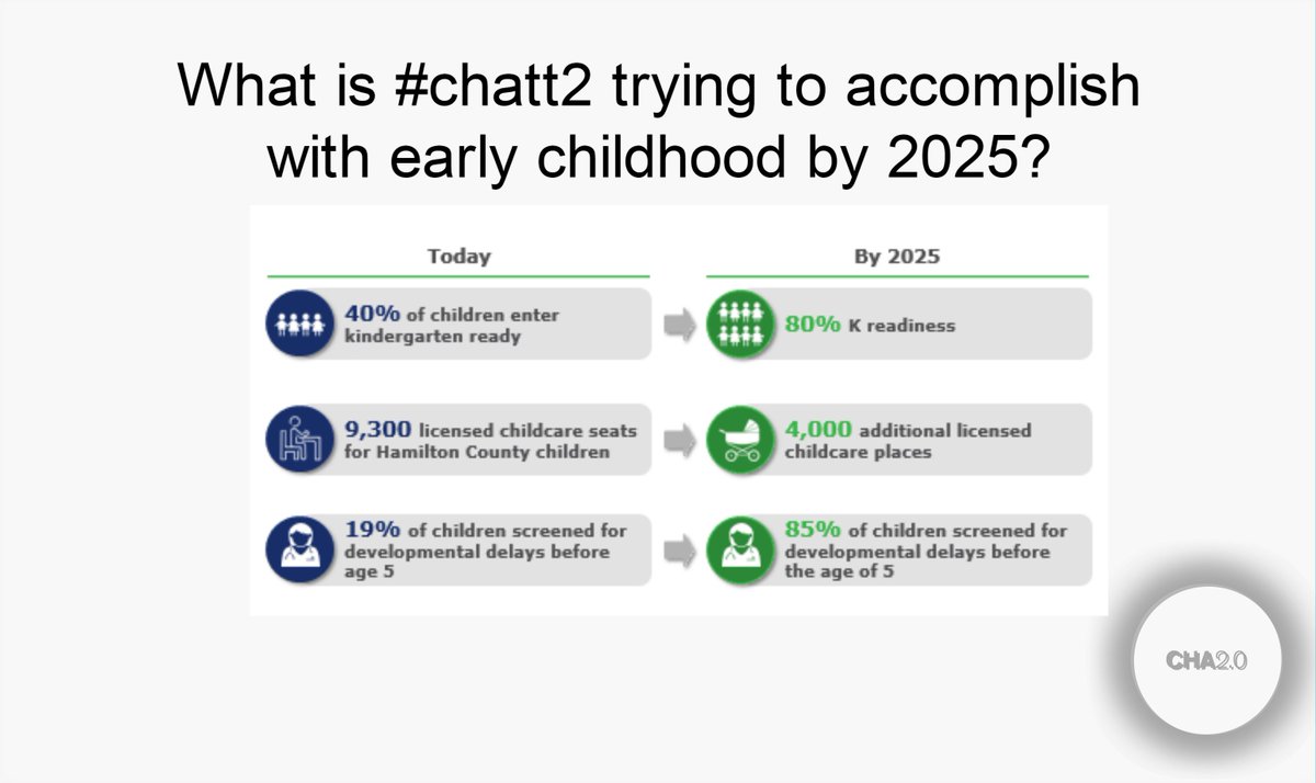 Chattanooga 2.0 tweet media