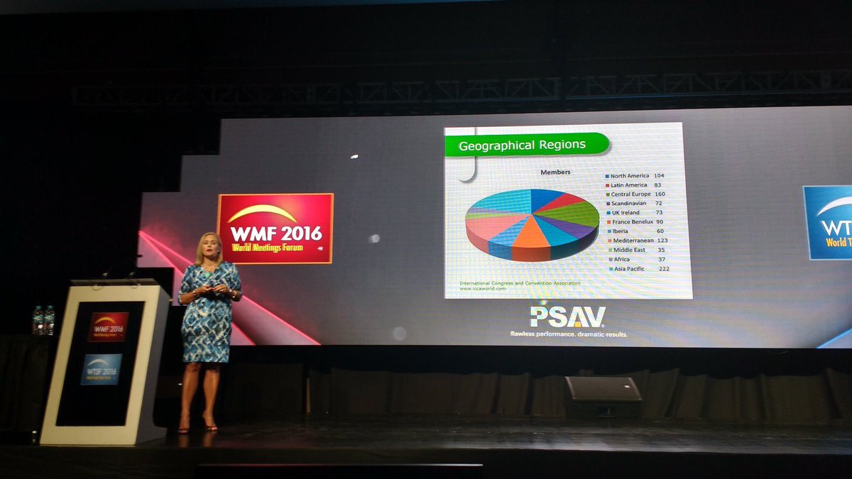 jnavainda's tweet image. Content, information, passion,consistance, personalisation,adapt.Main themes to focus on @ninapretorius1 @ICCAWorld