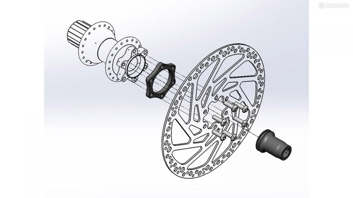 bikeradar's tweet photo. Want to turn your old-but-still-good MTB wheelset into a boost wheelset? Wolf Tooth can help https://t.co/9zLLAGMppU https://t.co/7NAGu2chDH