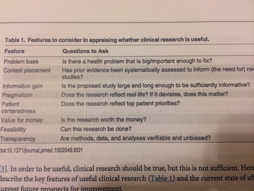 MalakAbed's tweet photo. Interesting article about clinical research @PLOSMedicine https://t.co/pf4QELDg8p