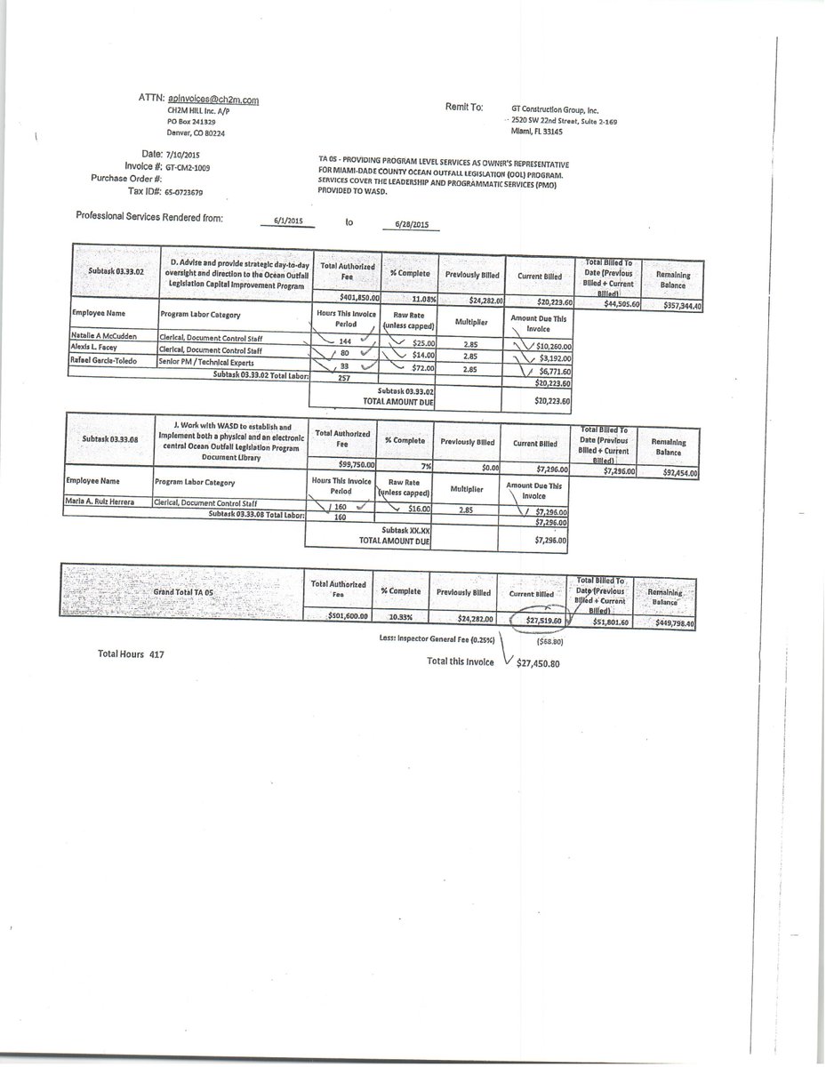 MiamiPapers's tweet photo. #MiamiPapers @MayorGimenez aid/driver paid by @MiamiDadeWater  more #documents #onlyhere @MiamiHerald not publish? https://t.co/Cj4LXnZSt2