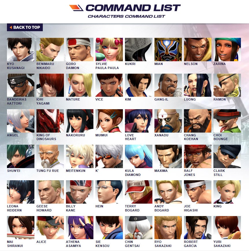 List of The King of Fighters characters - Wikipedia