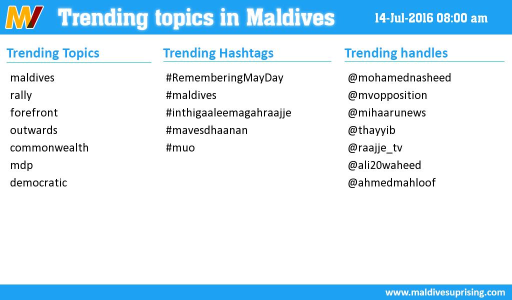 MaldivesTrends's tweet photo. Trending in #Maldives on 14-Jul-2016 08:00 am [ #RememberingMayDay, #maldives, #inthigaaleemagahraajje, #maves... ] https://t.co/8HnLcB1tNI