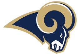 iTvizzyyy's tweet photo. Who will be the Rams starting QB week 1? Mannion, Kaepernick or Dennis? https://t.co/zj1SAU4NNo