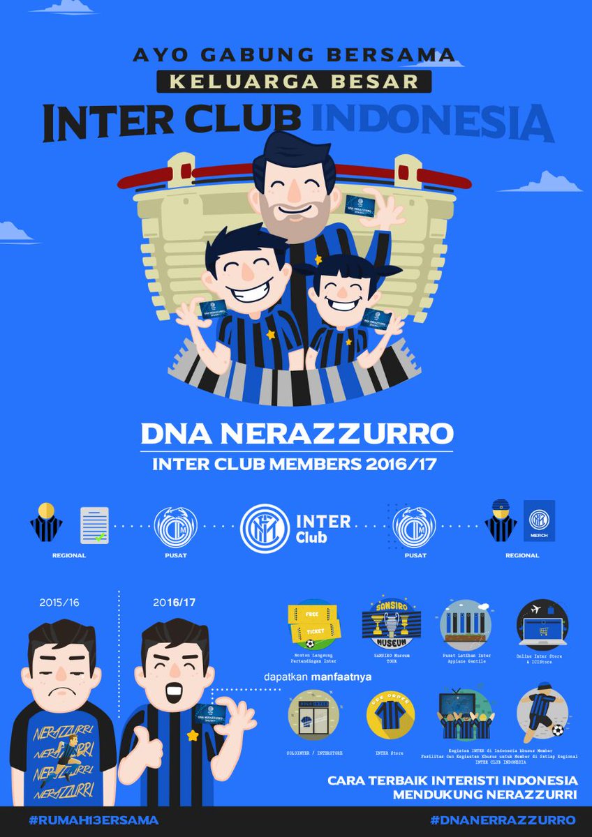 Mari bergabung bersama kami, menjadi bagian Keluarga Besar INTER dgn ICC #DNANerazzurro #ICM1617 #BrotherOfTheWorld