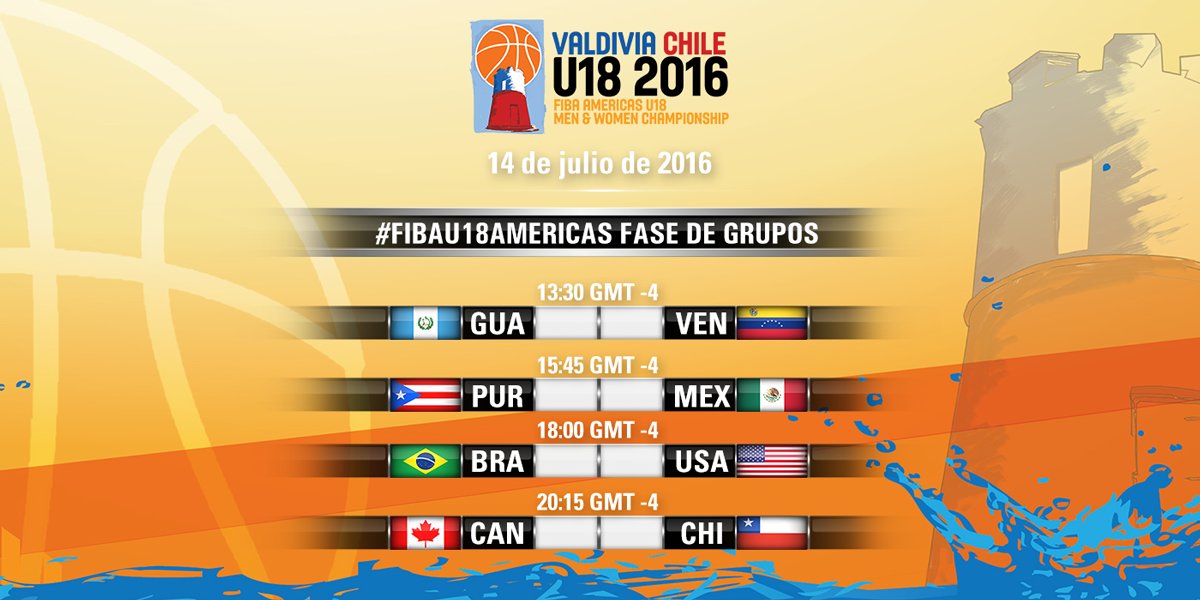 FIBA en español tweet media