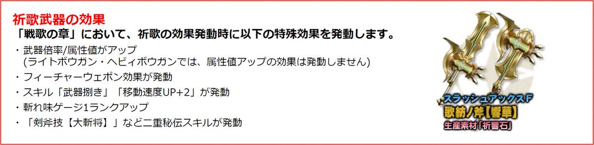 Mhf Zz猟団ひとりぽっちの連絡掲示板 Lone Wolfの独り言 2019 4 17からのポイント Mhf Zz猟団ひとりぽっちlone Wolfのblog