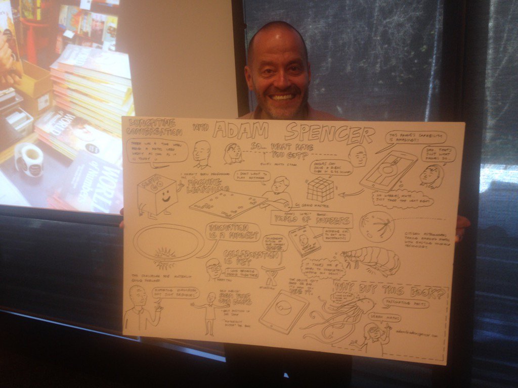 gavin_scribes's tweet photo. Another great opportunity to #scribe @adambspencer.
Sorry the likeness hasn't improved since #ted2013 ! https://t.co/HqaGmV5mUT