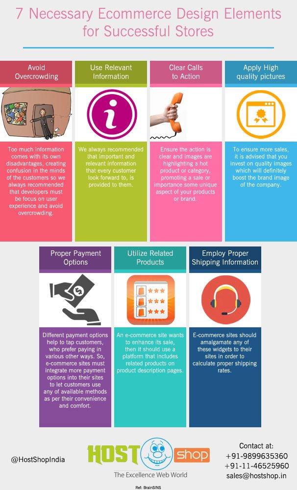 HostShopIndia's tweet photo. #HostShop #Infographic - 7 Necessary #Ecommerce Design Elements for Successful Stores.
 #EcommerceWebsiteDesign https://t.co/YQ4ZgMb49Z