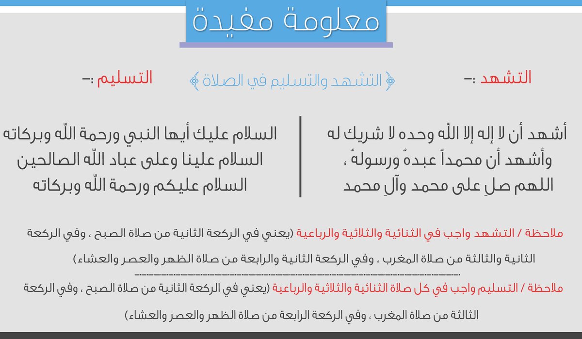 الفرق التشهد والتسليم