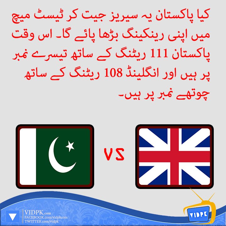 vidpk's tweet photo. Pakistan can improve their test ranking if they beat England in this series...

#EngvsPak https://t.co/TuUC6mKmll