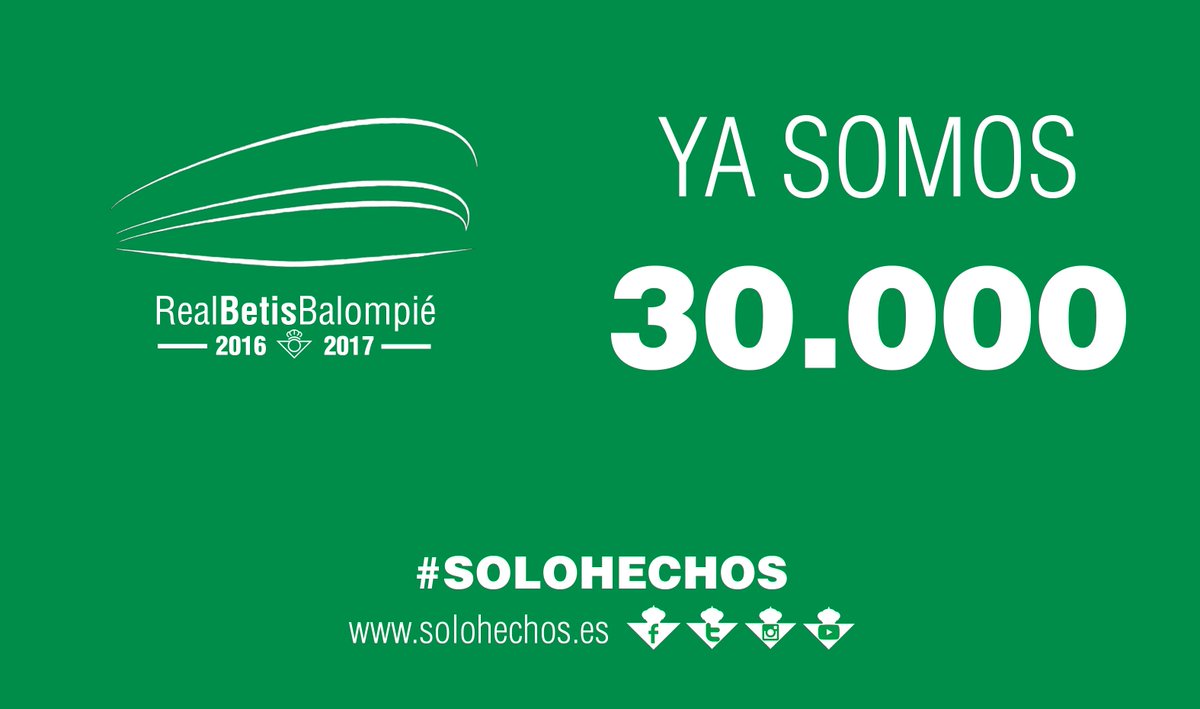 Real Betis Balompié 🌴💚 tweet media