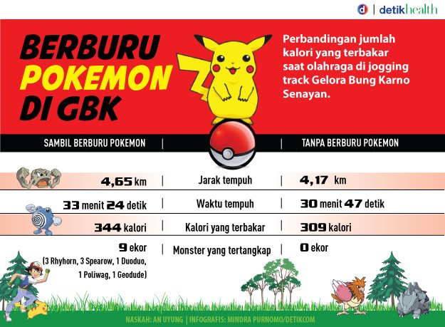 CC_UangSendiri's tweet photo. https://t.co/17atd5d8yL