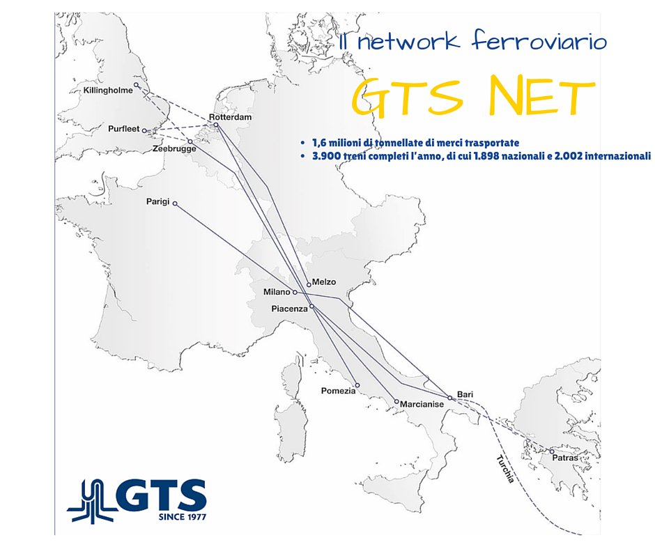 gtsrail's tweet photo. GTS è tra le prime 5 imprese ferroviarie private italiane.
Vieni a scoprire la nostra offerta!
#gtslogistic… https://t.co/tIjiOwMTOX