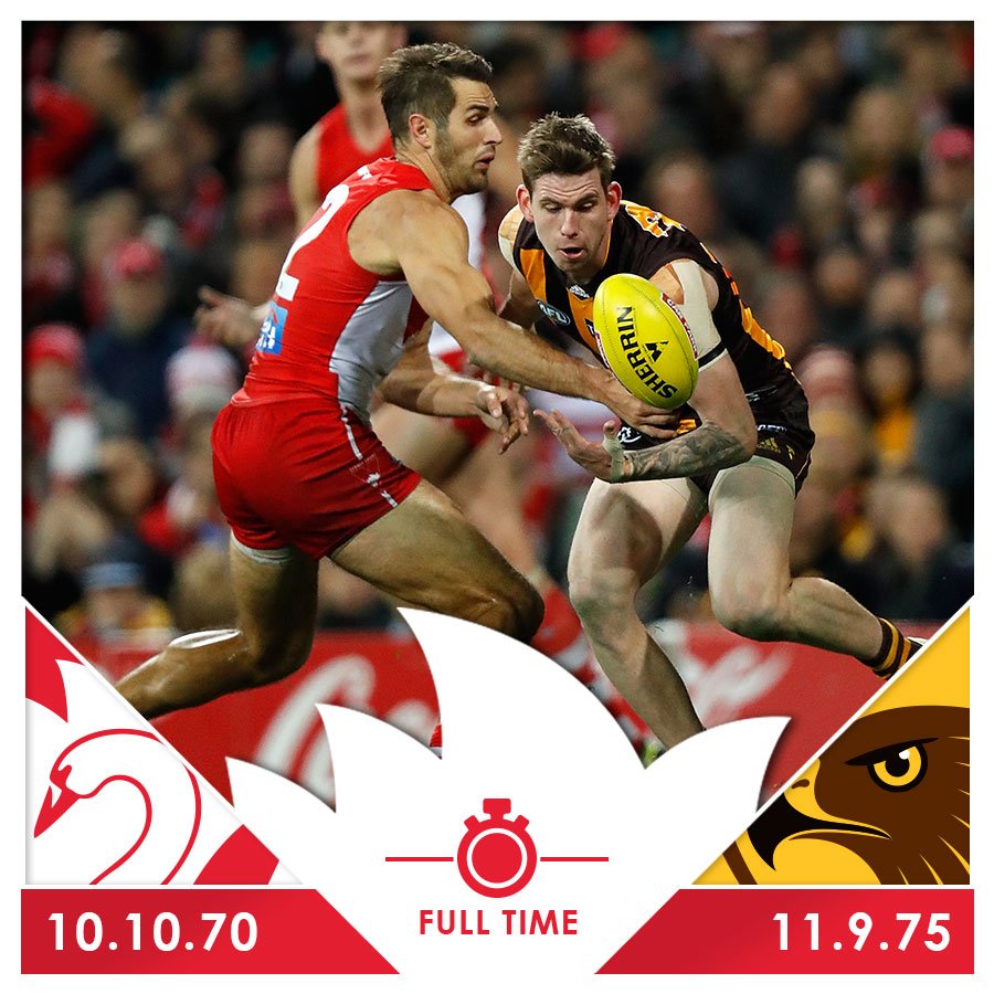 sydneyswans's tweet photo. What a game. Pipped at the post. We'll meet again #AFLSwansHawks https://t.co/8C5DTWMuKn