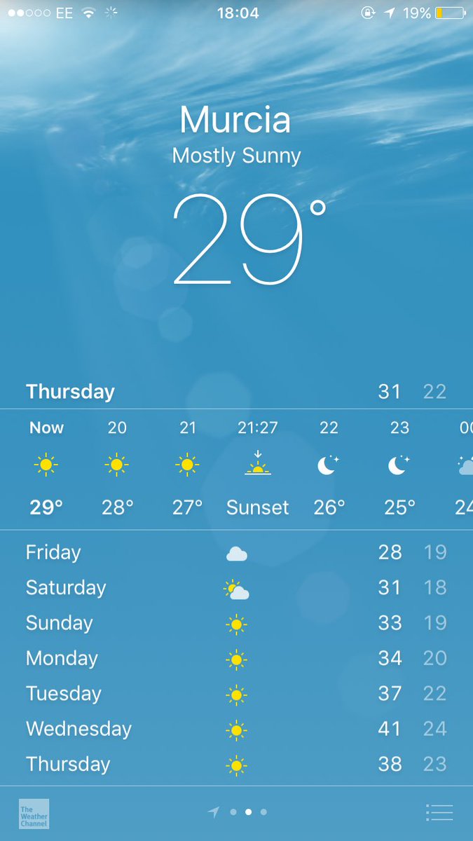 Oh Tuesday😍☀️ <a href="/TomCoe93/">Tom Coe</a>