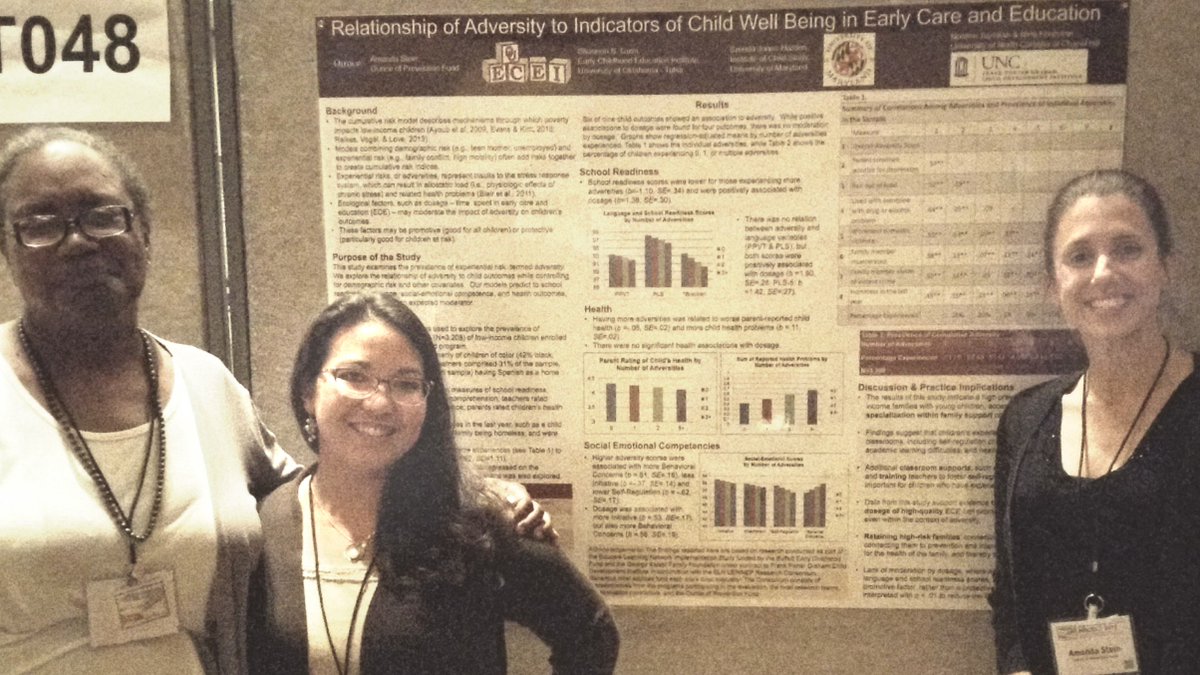 ECEIOUTulsa's tweet photo. One more pic from ACF #NRCEC2016 conf - @mrs_guss and colleagues, "Relationships of Adversity to Child Well Being" https://t.co/AAoJaqBRhW