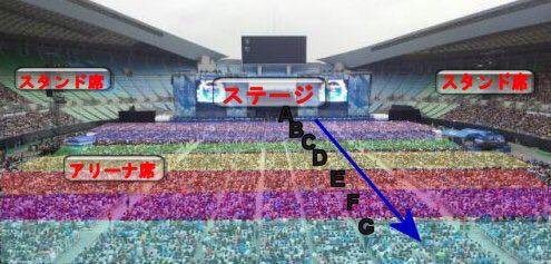 Bangbang 長居座席 Bigbang