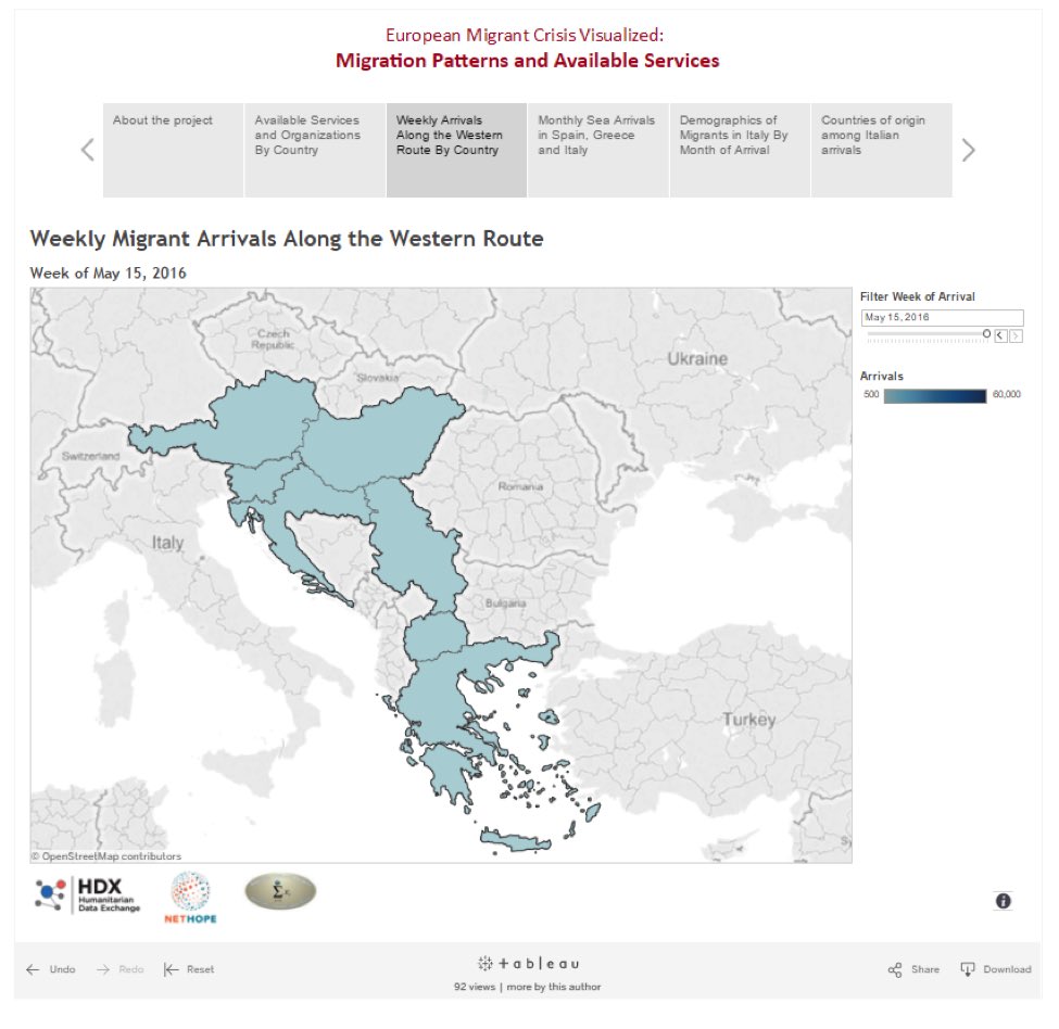 Guest Blog | European refugee and migrant trends visualized: docs.humdata.org/european-refug… #SWB <a href="/Michiko_Wolcott/">Michiko I. Wolcott, CMC</a> <a href="/tableau/">Tableau</a>